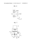 ULTRASOUND IMAGING APPARATUS AND METHOD OF PROCESSING ULTRASOUND IMAGE     THEREOF diagram and image