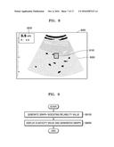 ULTRASOUND IMAGING APPARATUS AND METHOD OF PROCESSING ULTRASOUND IMAGE     THEREOF diagram and image