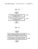 ULTRASOUND IMAGING APPARATUS AND METHOD OF PROCESSING ULTRASOUND IMAGE     THEREOF diagram and image