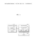 ARTIFACT REMOVING METHOD AND DIAGNOSTIC APPARATUS USING THE SAME diagram and image