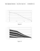 SYSTEM AND METHOD FOR LUNG ASSESSMENT diagram and image