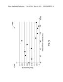 ELECTROSPINNING DEVICE AND METHOD FOR APPLYING POLYMER TO TISSUE diagram and image