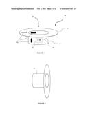 MEASUREMENT RING AND MONITORING diagram and image