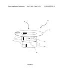 MEASUREMENT RING AND MONITORING diagram and image