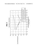 ANCHOR DRIVER WITH SUTURE CLUTCH diagram and image