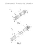 Bone Compression Screws diagram and image