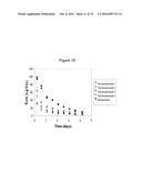 SUSTAINED DRUG DELIVERY SYSTEM diagram and image