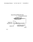 Drug Device Electroporation System diagram and image