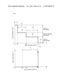 SPEED CHANGE APPARATUS FOR VEHICLE diagram and image