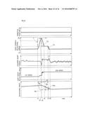 SPEED CHANGE APPARATUS FOR VEHICLE diagram and image