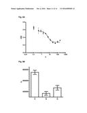 RECOMBINANT PROTEINS THAT SIMULTANEOUSLY BIND HGF, VEGF-A AND SERUM     ALBUMIN,  COMPRISING ANKYRIN REPEAT DOMAINS diagram and image