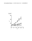 RECOMBINANT PROTEINS THAT SIMULTANEOUSLY BIND HGF, VEGF-A AND SERUM     ALBUMIN,  COMPRISING ANKYRIN REPEAT DOMAINS diagram and image