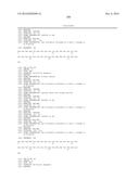 N-GLYCOSYLATED INSULIN ANALOGUES diagram and image