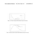 CLONING, EXPRESSION & PURIFICATION METHOD FOR THE PREPARATION OF     RANIBIZUMAB diagram and image