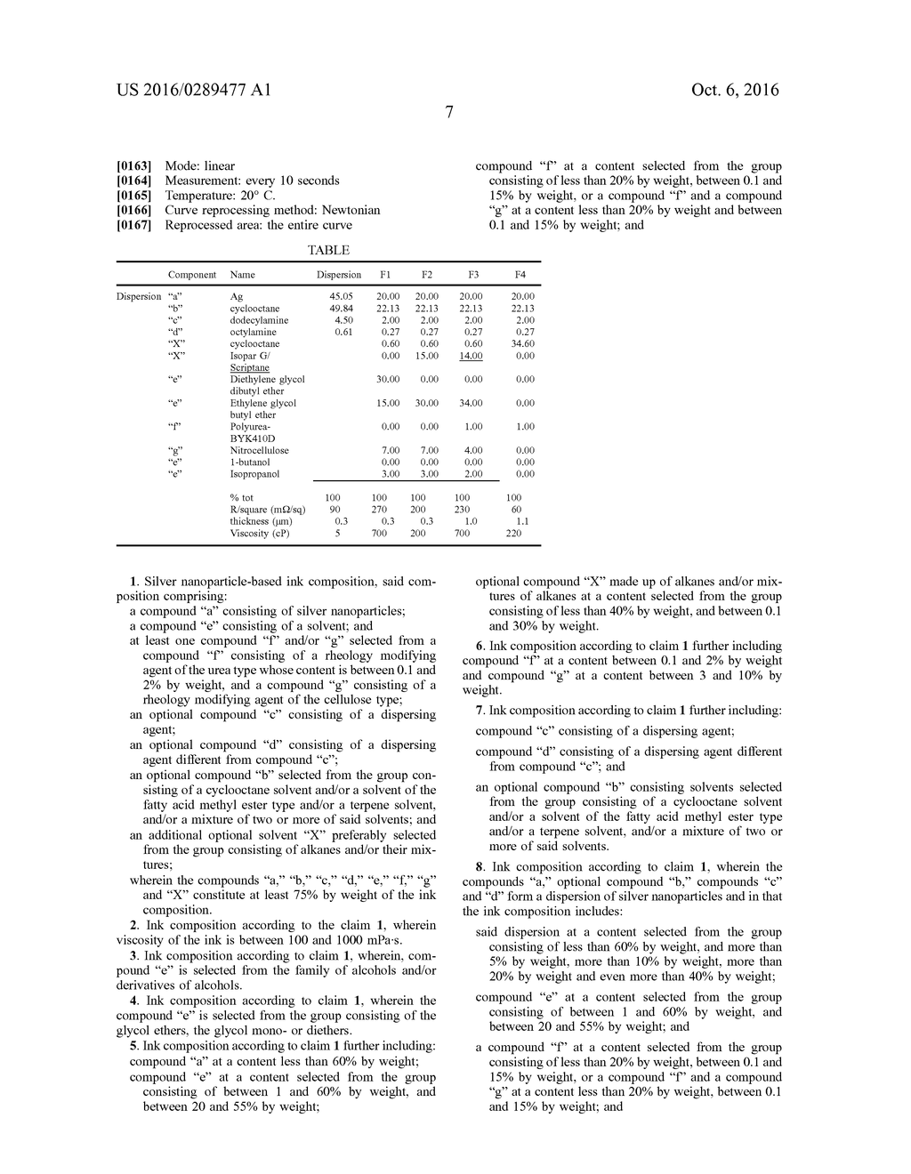 Ink Comprising Silver Nanoparticles - diagram, schematic, and image 09