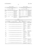 COMPOSITIONS AND METHODS RELATED TO A TYPE-II CRISPR-CAS SYSTEM IN     LACTOBACILLUS BUCHNERI diagram and image