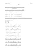 COMPOSITIONS AND METHODS RELATED TO A TYPE-II CRISPR-CAS SYSTEM IN     LACTOBACILLUS BUCHNERI diagram and image