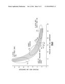 GAS TURBINE ENGINE COMPRESSOR ARRANGEMENT diagram and image