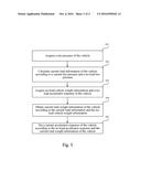 METHOD AND DEVICE FOR SETTING ACCELERATOR RESPONSE diagram and image