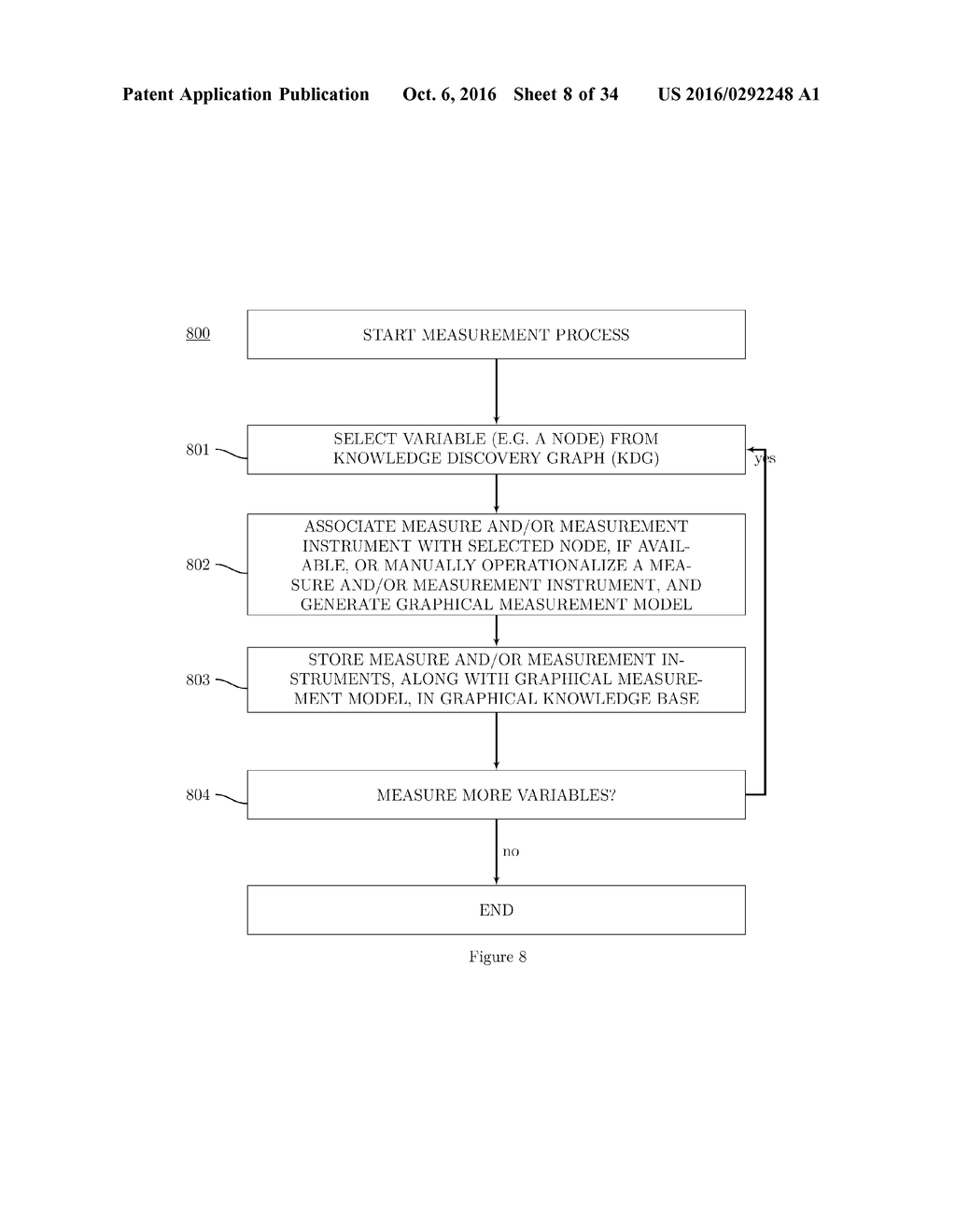 METHODS, SYSTEMS, AND ARTICLES OF MANUFACTURE FOR THE MANAGEMENT AND     IDENTIFICATION OF CAUSAL KNOWLEDGE - diagram, schematic, and image 09