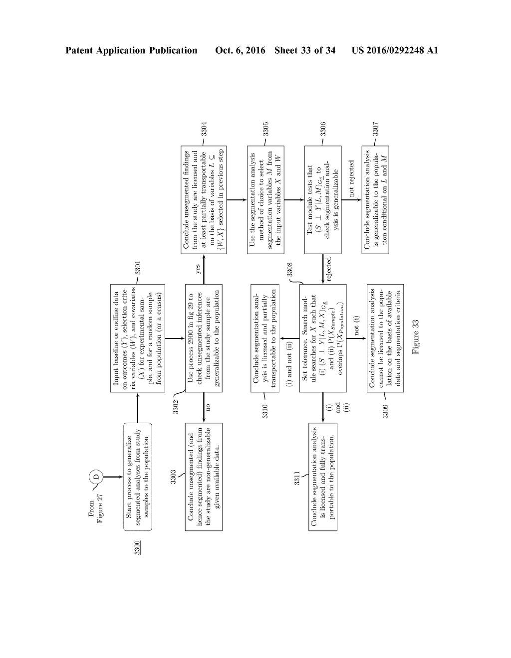 METHODS, SYSTEMS, AND ARTICLES OF MANUFACTURE FOR THE MANAGEMENT AND     IDENTIFICATION OF CAUSAL KNOWLEDGE - diagram, schematic, and image 34