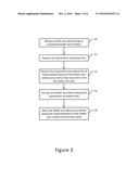 HEALTH CARE INFORMATION SYSTEM AND METHOD FOR SECURELY STORING AND     CONTROLLING ACCESS TO HEALTH CARE DATA diagram and image