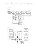 TRANSACTION SCHEDULING SYSTEM FOR A WIRELESS DATA COMMUNICATIONS NETWORK diagram and image