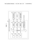 MEDICAL IMAGE DISPLAY APPARATUS, DISPLAY CONTROL METHOD THEREFOR, AND     NON-TRANSITORY RECORDING MEDIUM diagram and image