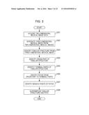 MEDICAL IMAGE DISPLAY APPARATUS, DISPLAY CONTROL METHOD THEREFOR, AND     NON-TRANSITORY RECORDING MEDIUM diagram and image