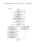 MEDICAL IMAGE DISPLAY APPARATUS, DISPLAY CONTROL METHOD THEREFOR, AND     NON-TRANSITORY RECORDING MEDIUM diagram and image