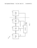 PIPELINING AN ASYNCHRONOUS MEMORY REUSING A SENSE AMP AND AN OUTPUT LATCH diagram and image