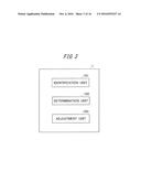 INFORMATION PROCESSING APPARATUS, INFORMATION PROCESSING SYSTEM AND PHASE     ADJUSTING METHOD diagram and image