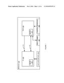 MEMORY MODULE REGISTER ACCESS diagram and image