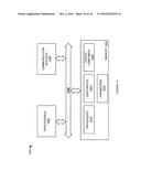 MEMORY MODULE REGISTER ACCESS diagram and image