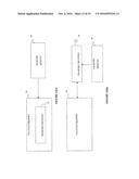 VOLATILE MEMORY ERASURE BY MANIPULATING REFERENCE VOLTAGE OF THE MEMORY diagram and image