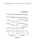 SEMICONDUCTOR MEMORY DEVICE diagram and image