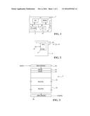 FLASH MEMORY COUNTER diagram and image