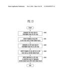 SEMICONDUCTOR DEVICE AND OPERATING METHOD THEREOF diagram and image