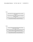 CACHE MEMORY DIAGNOSTIC WRITEBACK diagram and image