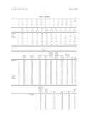 R-FE-B SINTERED MAGNET AND MAKING METHOD diagram and image