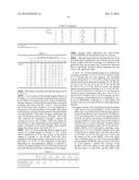 R-FE-B SINTERED MAGNET AND MAKING METHOD diagram and image