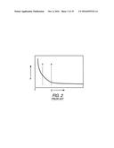 ELECTROMAGNETIC OPPOSING FIELD ACTUATORS diagram and image