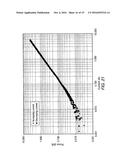 ELECTROMAGNETIC OPPOSING FIELD ACTUATORS diagram and image