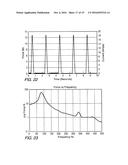 ELECTROMAGNETIC OPPOSING FIELD ACTUATORS diagram and image