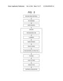 METHOD FOR MANUFACTURING A SEMICONDUCTOR DEVICE diagram and image