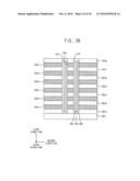 SEMICONDUCTOR DEVICES diagram and image