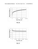 SOLID STATE BATTERY CELLS AND METHODS FOR MAKING AND USING SAME diagram and image