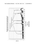 MIXED RESONATOR MONOLITHIC BAND-PASS FILTER WITH ENHANCED REJECTION diagram and image