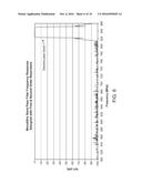 MIXED RESONATOR MONOLITHIC BAND-PASS FILTER WITH ENHANCED REJECTION diagram and image