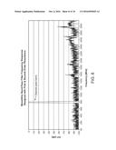 MIXED RESONATOR MONOLITHIC BAND-PASS FILTER WITH ENHANCED REJECTION diagram and image